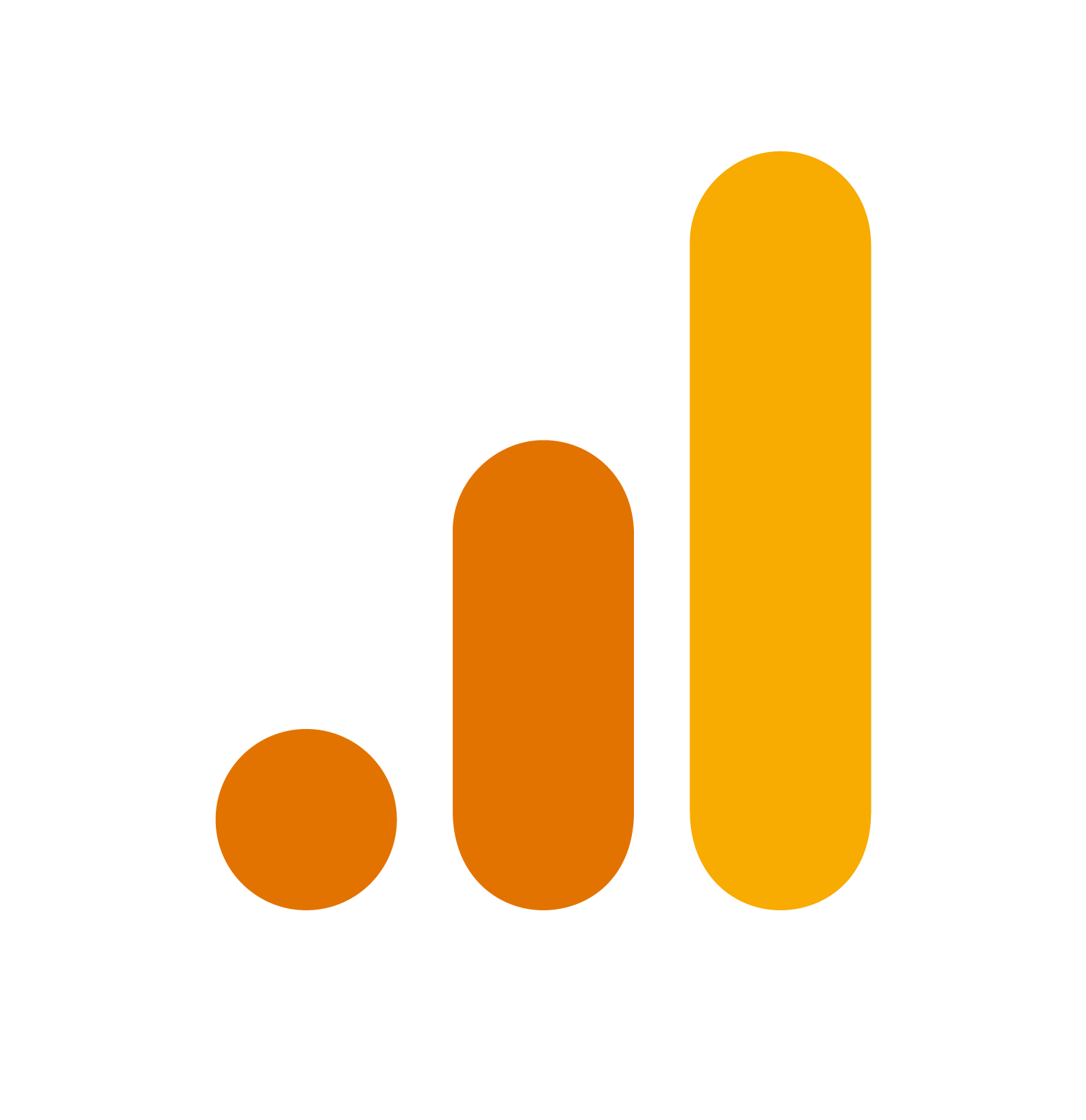 Google Analitics